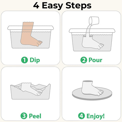 Preserve Tiny Hands & Feet | Casting Kit